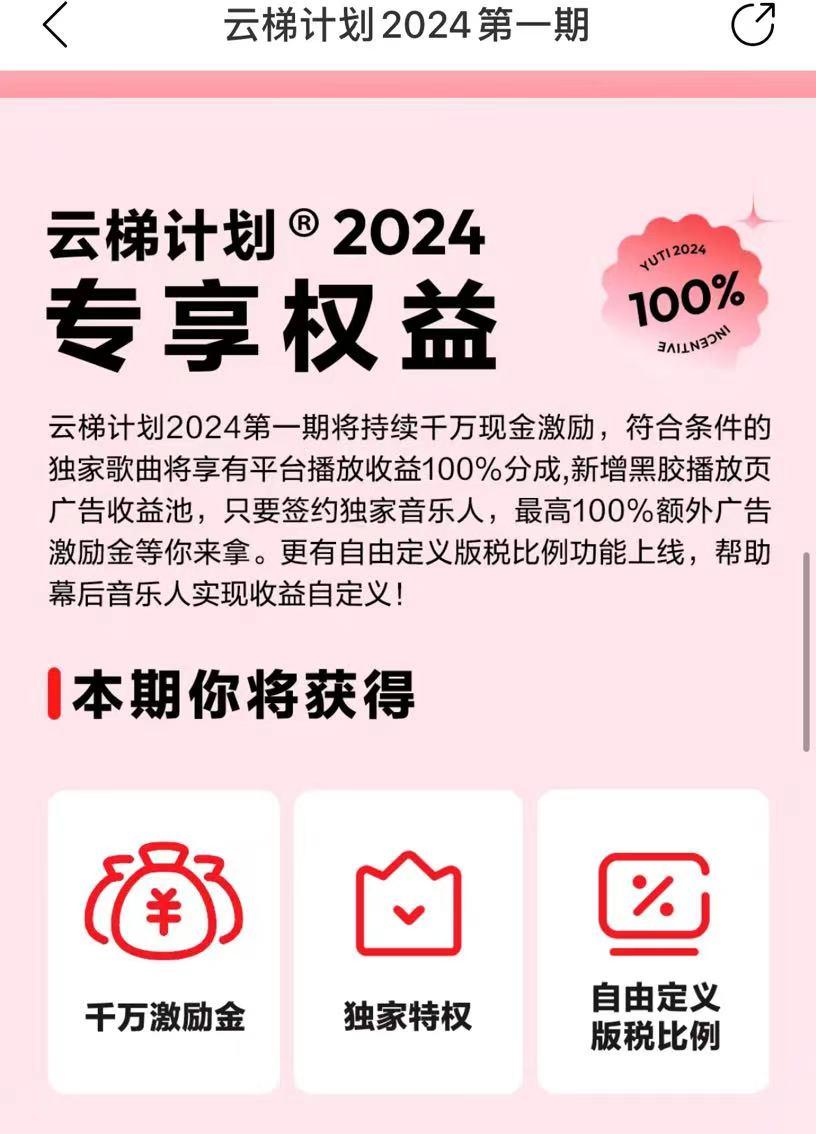 (10063期)最新网易云梯计划网页版，单机月收益5000+！可放大操作-爱我搜(25so)资源网