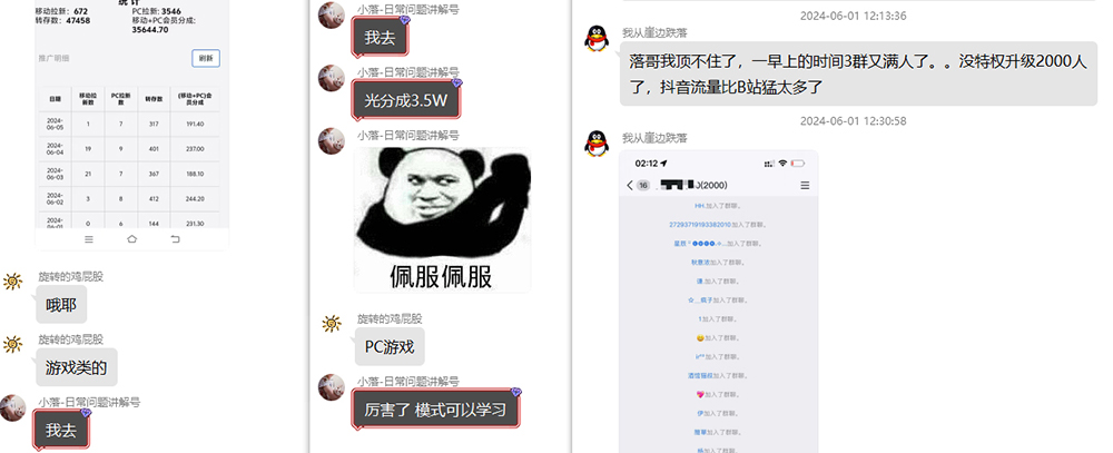 热门赛道掘金_小白快速入局挣钱，可矩阵【完整实操】-爱我搜(25so)资源网