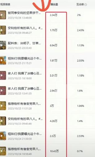 揭秘日赚500+的流量秘籍，动态闪图带货技巧，助你轻松引爆销量！-爱我搜(25so)资源网