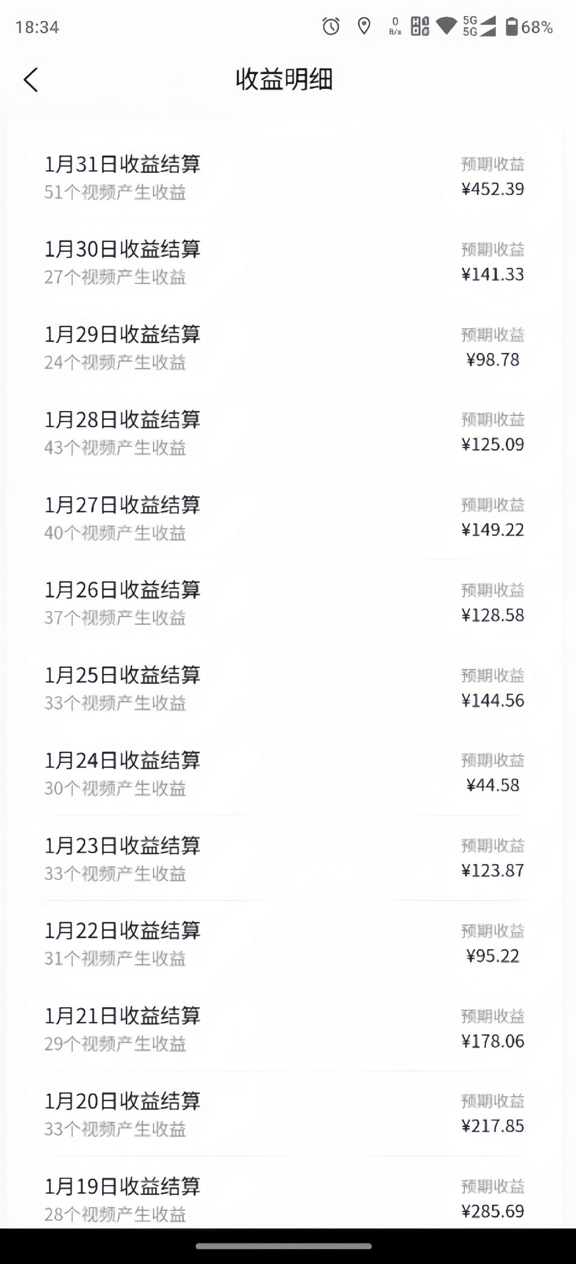 视频号创作者分成AI美女玩法 新赛道100%过原创无脑操作 条条爆款 单日1000+-爱我搜(25so)资源网