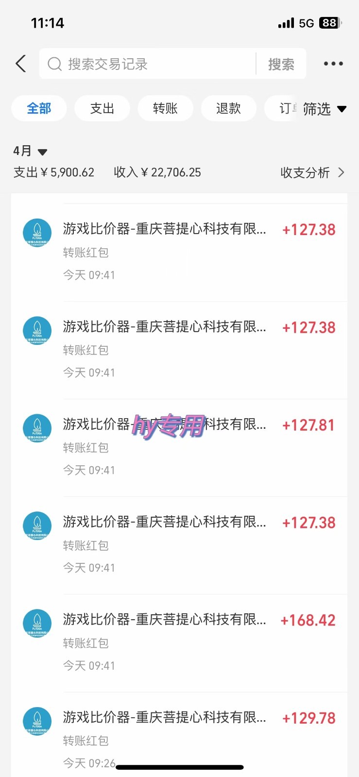 游戏搬砖项目，每天收益千元，全自动挂机可矩阵放大-爱我搜(25so)资源网