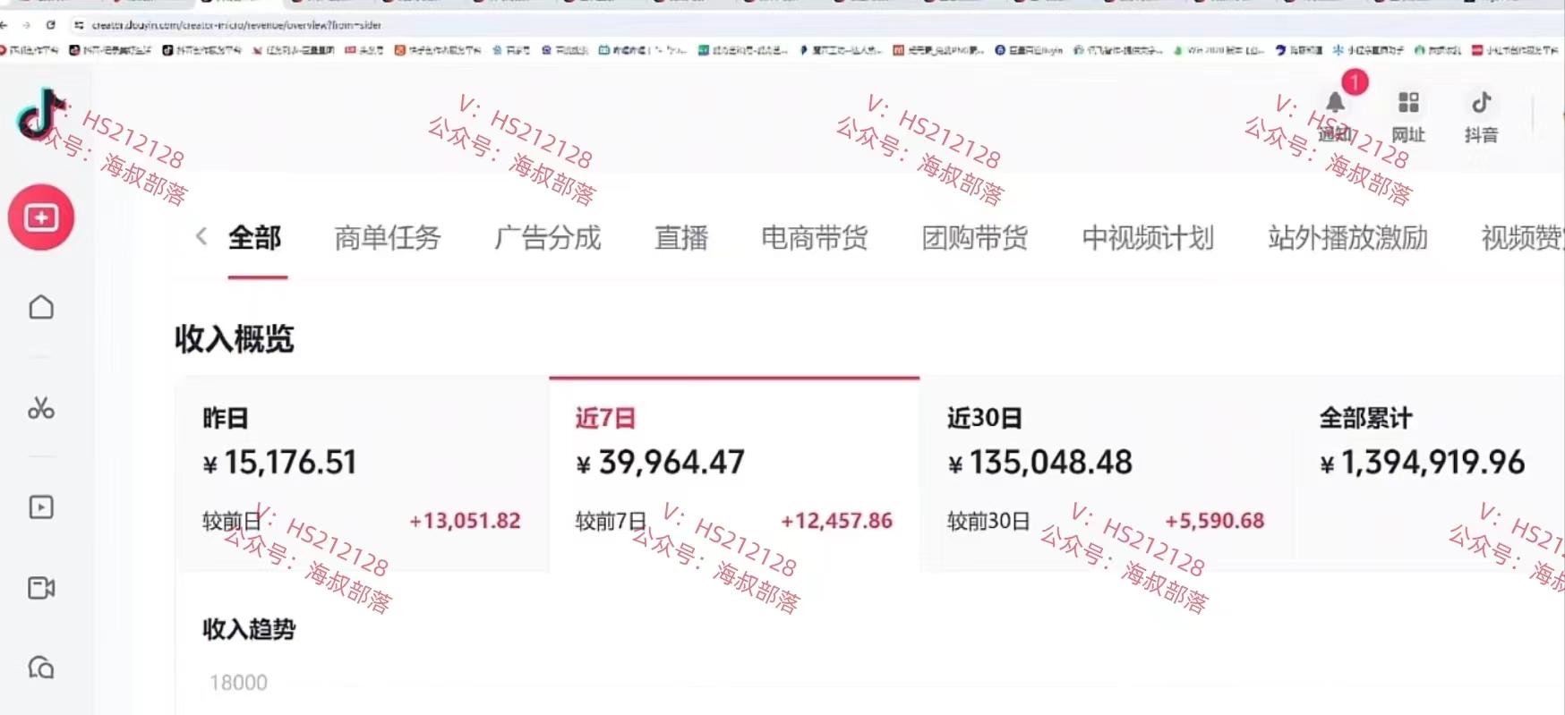 (9321期)一天两小时，电视剧解说3.0，蓝海项目，轻松日入3000+ 小白轻松上手-爱我搜(25so)资源网
