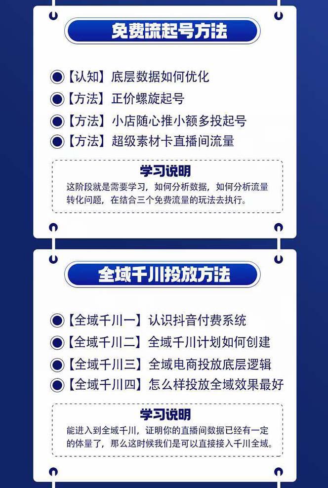 图片[1]-全域电商-粗暴玩法课：10亿销售经验干货分享！定位/免费起号/千川投流-爱我搜(25so)资源网