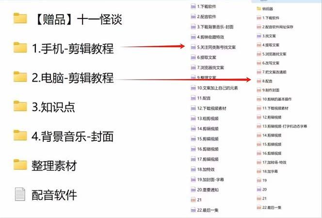 (9363期)奇闻异事怪谈完整教程，可做中视频，播放量超高，点赞巨给力(教程+素材)-爱我搜(25so)资源网