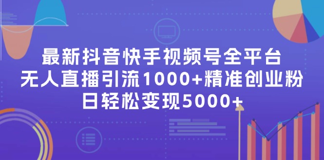 最新抖音快手视频号全平台无人直播引流1000+精准创业粉，日轻松变现5000+-爱我搜(25so)资源网