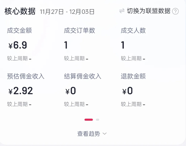 2024短视频好物带货项目，无需实拍，仅靠混剪实现纯视频带货-爱我搜(25so)资源网