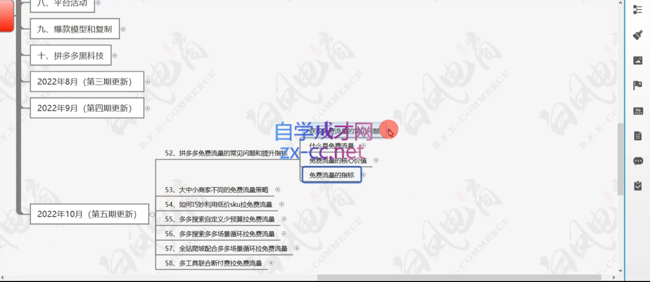 白凤电商·拼多多日销千单训练营(更新10月)-爱我搜(25so)资源网