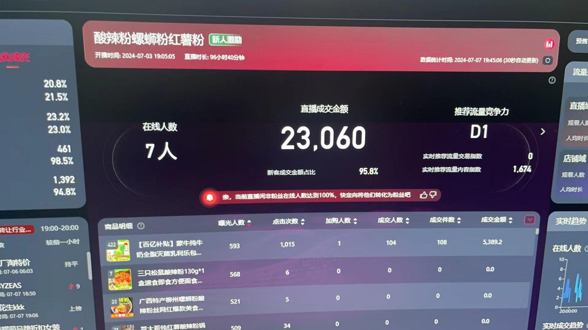 最新淘宝无人直播 公域+私域玩法打造真正的日不落直播间 小白看了也能…-爱我搜(25so)资源网