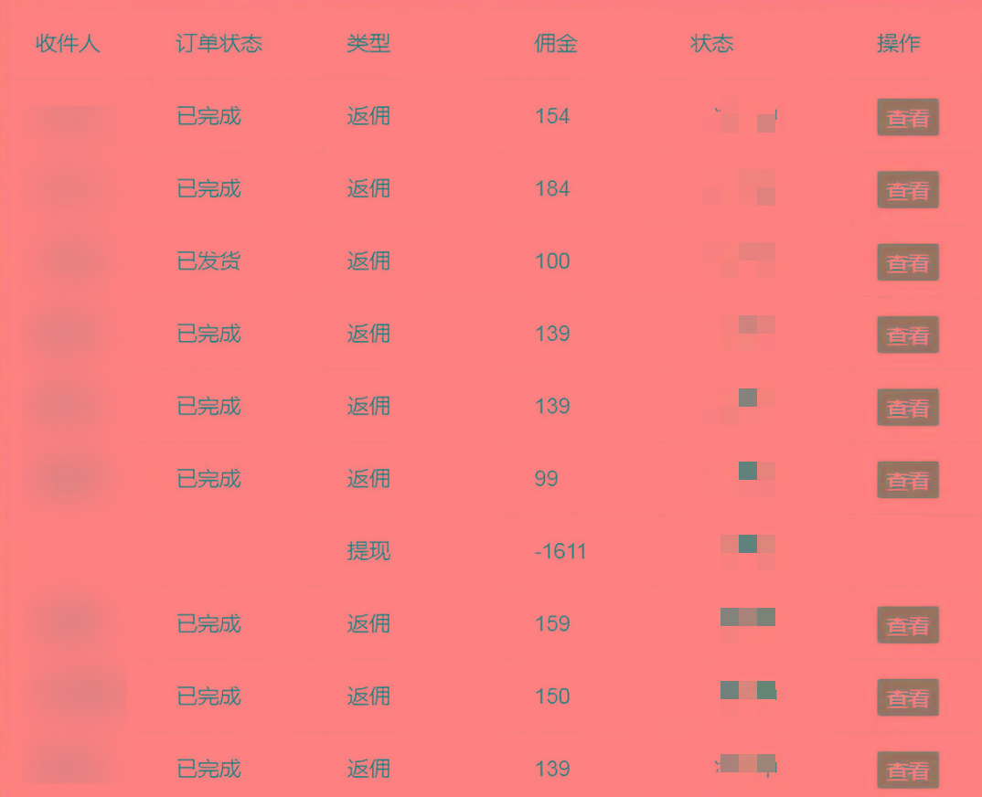 流量卡代理掘金，日躺赚3000+，首码平台变现更暴力，多种推广途径，新…-爱我搜(25so)资源网