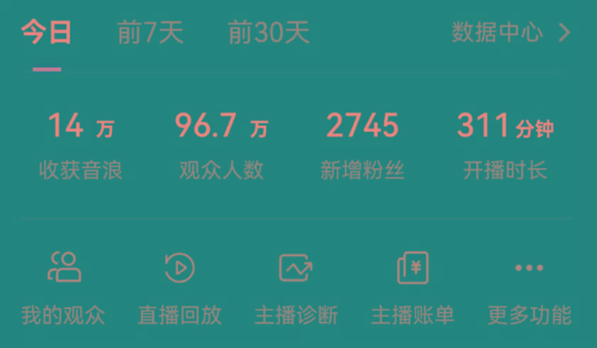 抖音无人美女玩法 双重防封手段 不封号日入1000+教程+软件+素材-爱我搜(25so)资源网