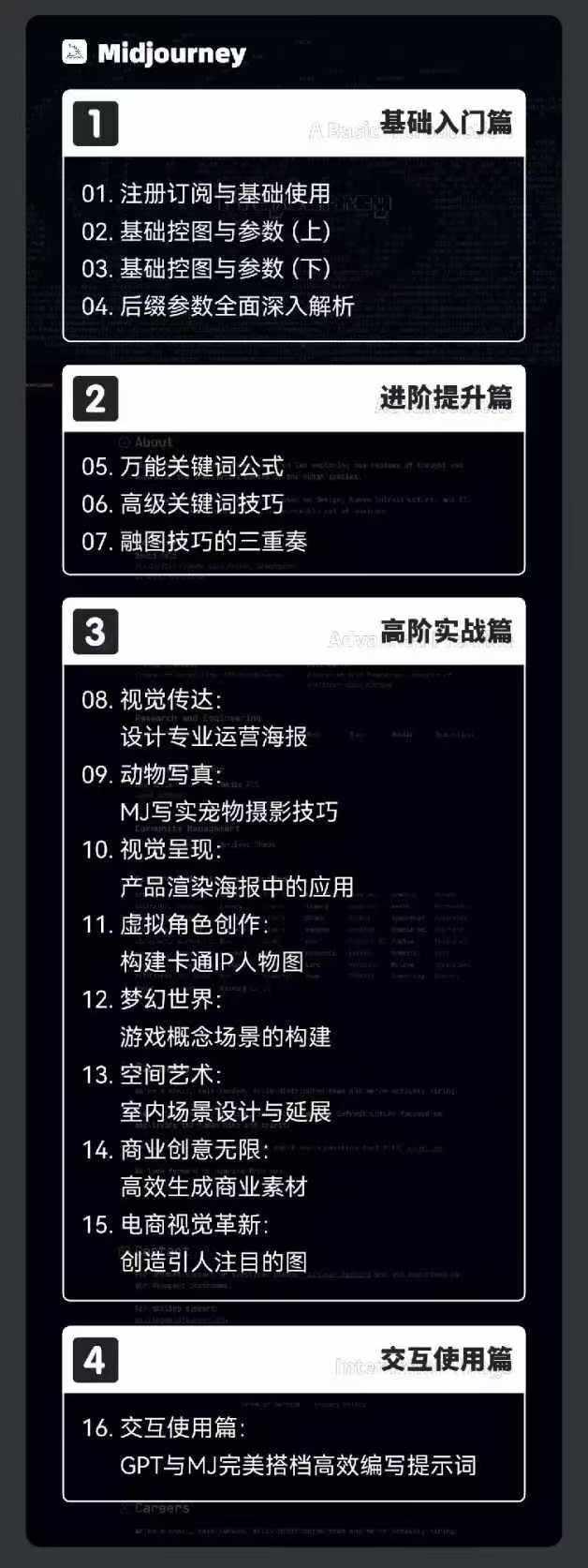 图片[2]-2024-AIGC人工智能零基础到进阶，GPT+MJ+SD商业技术落地(78节-爱我搜(25so)资源网