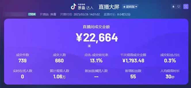图片[1]-靠不露脸读稿子直播，日入5000+，普通人直播带货的新风口，抖音破价直…-爱我搜(25so)资源网