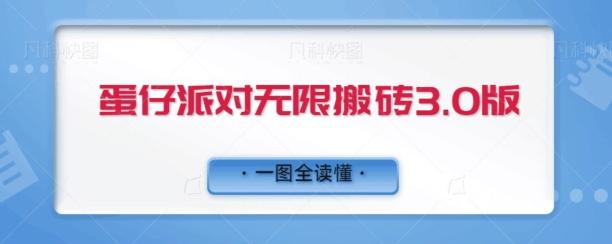 蛋仔派对无限搬砖3.0版日+500-爱我搜(25so)资源网