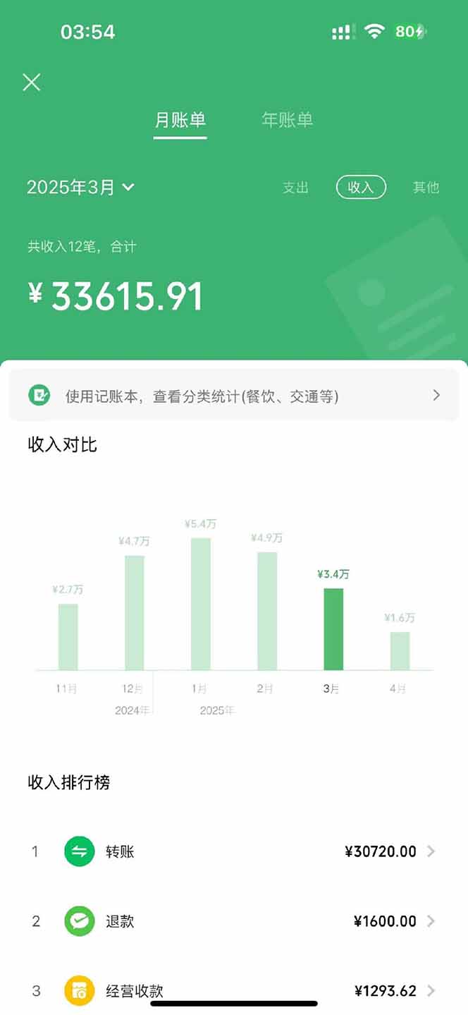 图片[3]-【2025年4月】知识付费镰刀训练营：单号年赚百万的超级IP孵化术-爱我搜(25so)资源网