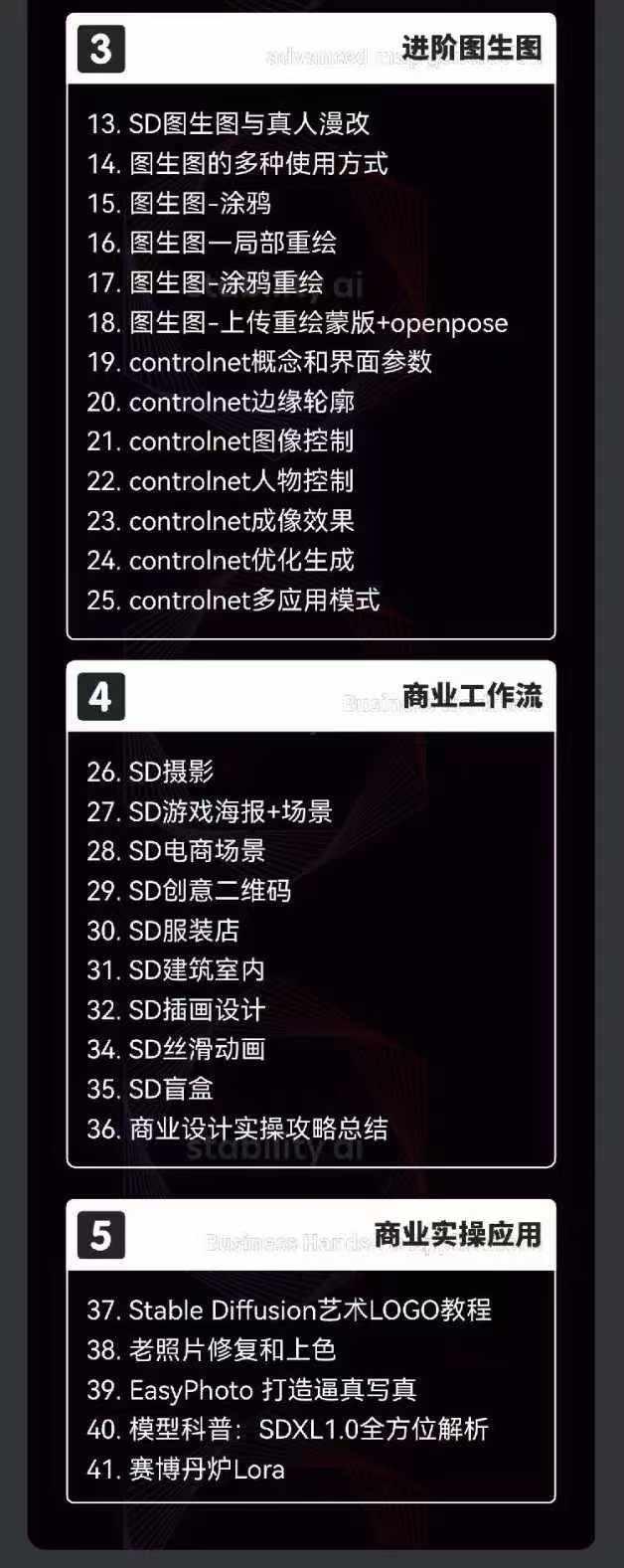 2024-AIGC人工智能零基础到进阶，GPT+MJ+SD商业技术落地(78节-爱我搜(25so)资源网