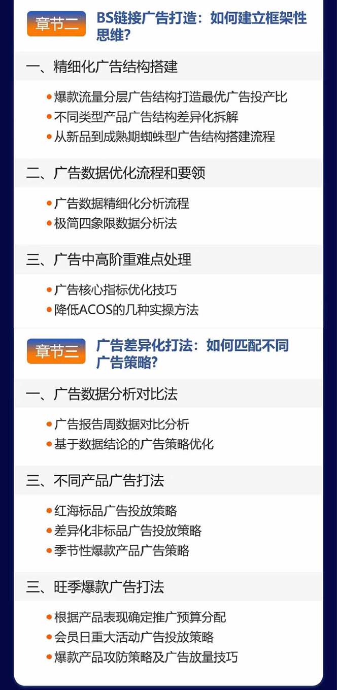 亚马逊爆款广告训练营：掌握关键词库搭建方法，优化广告数据提升旺季销量-爱我搜(25so)资源网