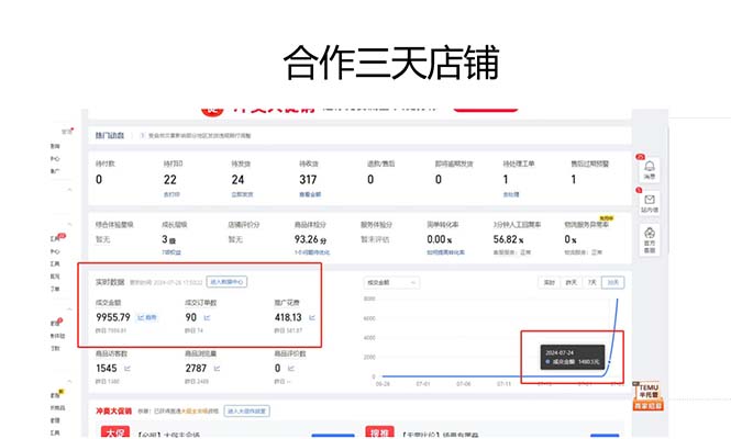 图片[2]-拼多多最新合作日入4000+两天销量过百单，无学费、老运营代操作、小白福利-爱我搜(25so)资源网
