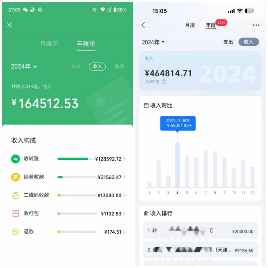 图片[2]-2025年，请“不择手段”去搞钱!-爱我搜(25so)资源网