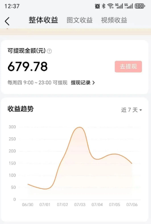 零成本零门槛头条热点搬运术，零门槛日入100+，工具+教程全部附上-爱我搜(25so)资源网