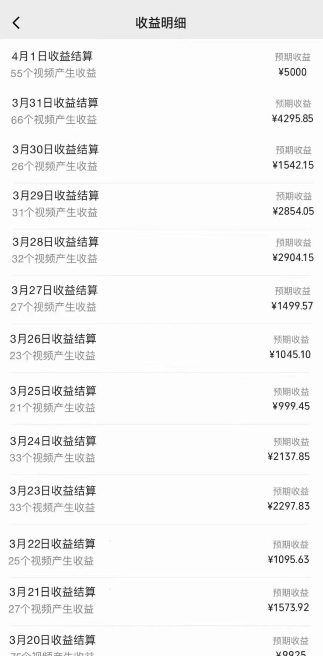 (9833期)2024年灵异故事，视频号创作者分成，小白轻松上手，轻松日入1000+-爱我搜(25so)资源网