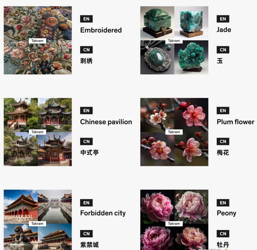 Midjourney辞典AIGC中英双语图文辞典+提示关键词Prompt大全-爱我搜(25so)资源网