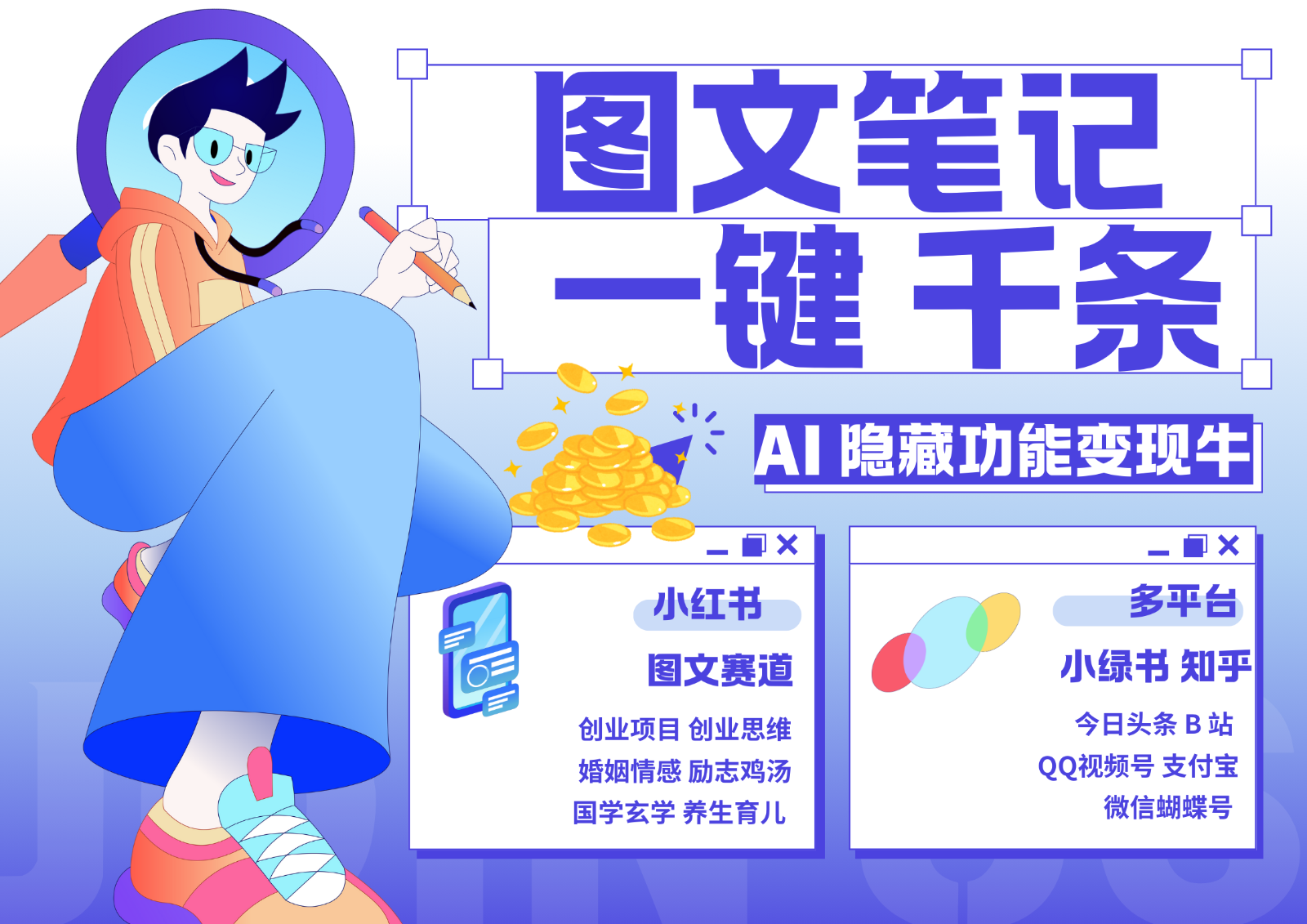 1键生成数千条图文 创业国学 秒生笔记 小红书小绿书图文 轻松引流 变现30000+-爱我搜(25so)资源网