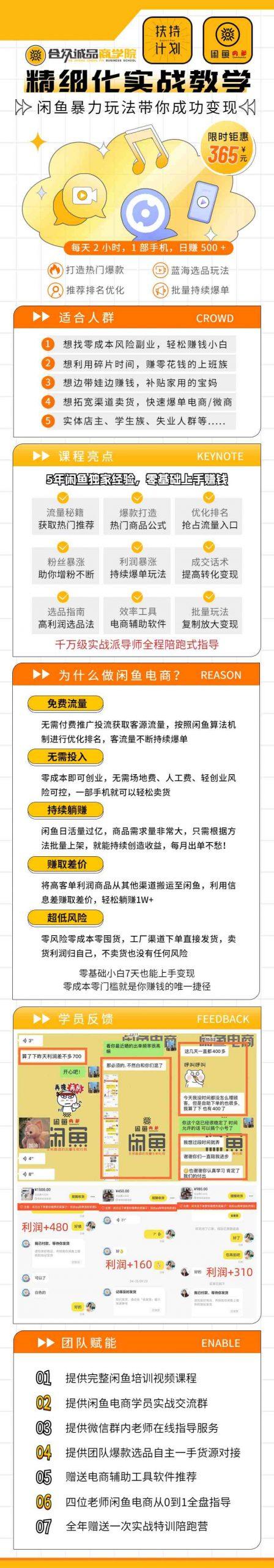 闲鱼精细化运营入门+高阶实战教学，从底层逻辑到轻松变现，多维度玩转闲鱼副业-爱我搜(25so)资源网