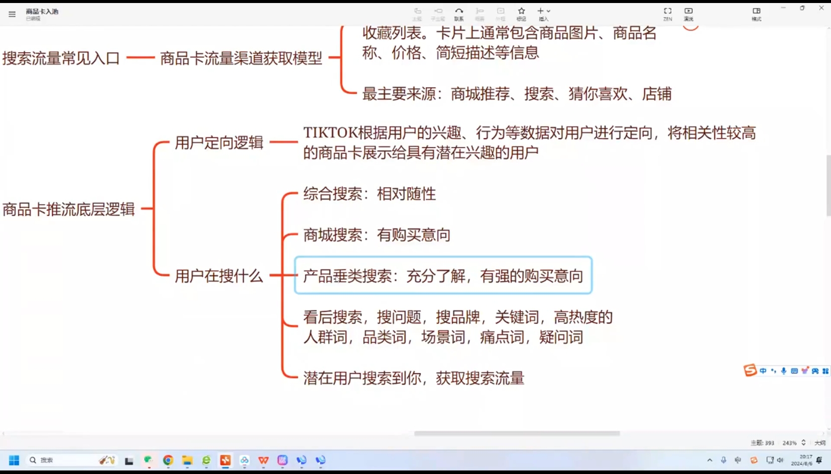 鲨鱼出海·TikTok本土精品小店出海实战营-爱我搜(25so)资源网