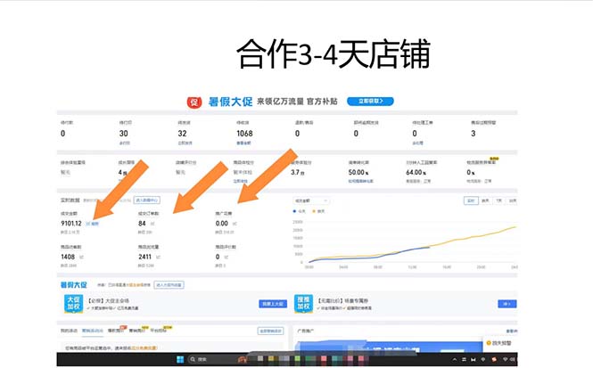 拼多多最新合作日入4000+两天销量过百单，无学费、老运营代操作、小白福利-爱我搜(25so)资源网