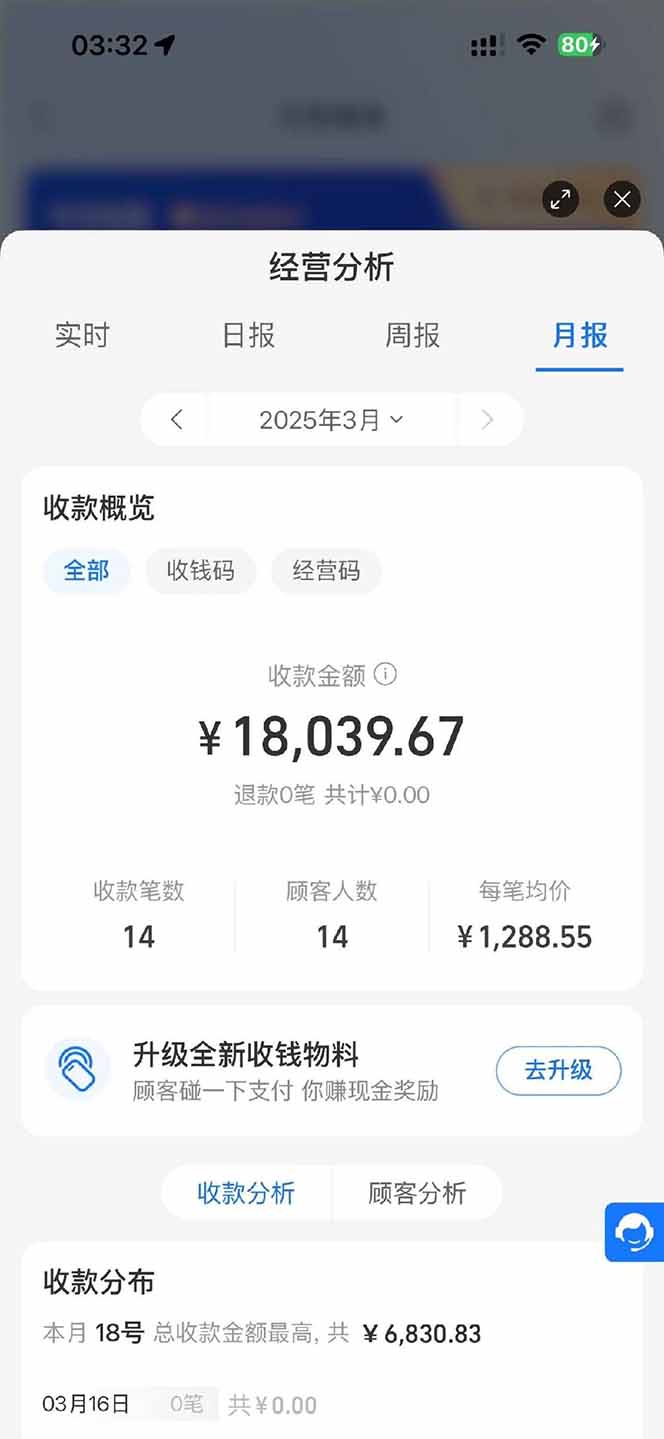 图片[1]-【2025年4月】知识付费镰刀训练营：单号年赚百万的超级IP孵化术-爱我搜(25so)资源网