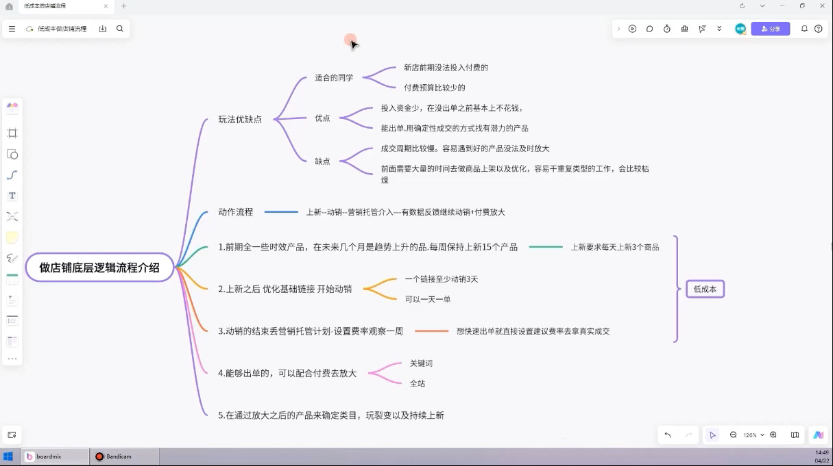 子枫老师·淘宝低成本起店系统课-爱我搜(25so)资源网