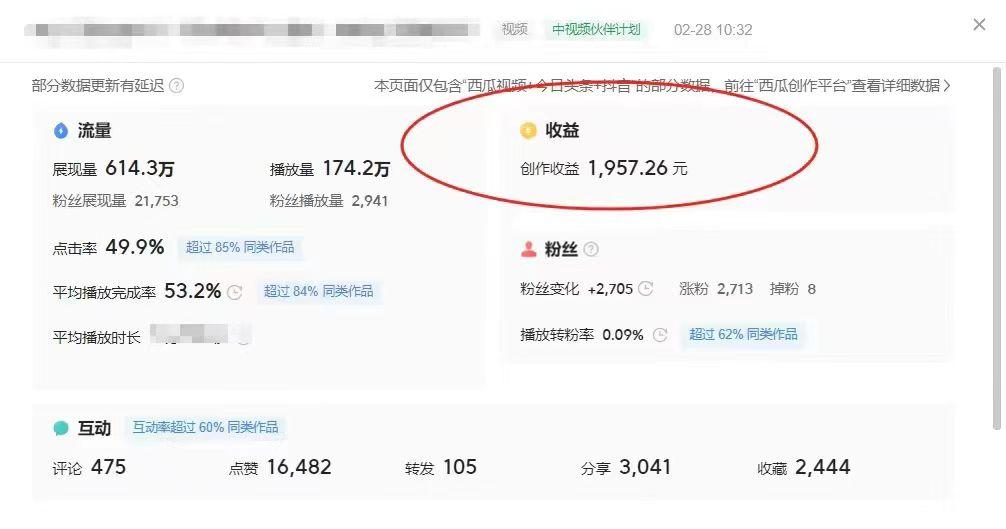 (9275期)最新中视频超冷门赛道，轻松过原创，单条视频收益1000＋-爱我搜(25so)资源网