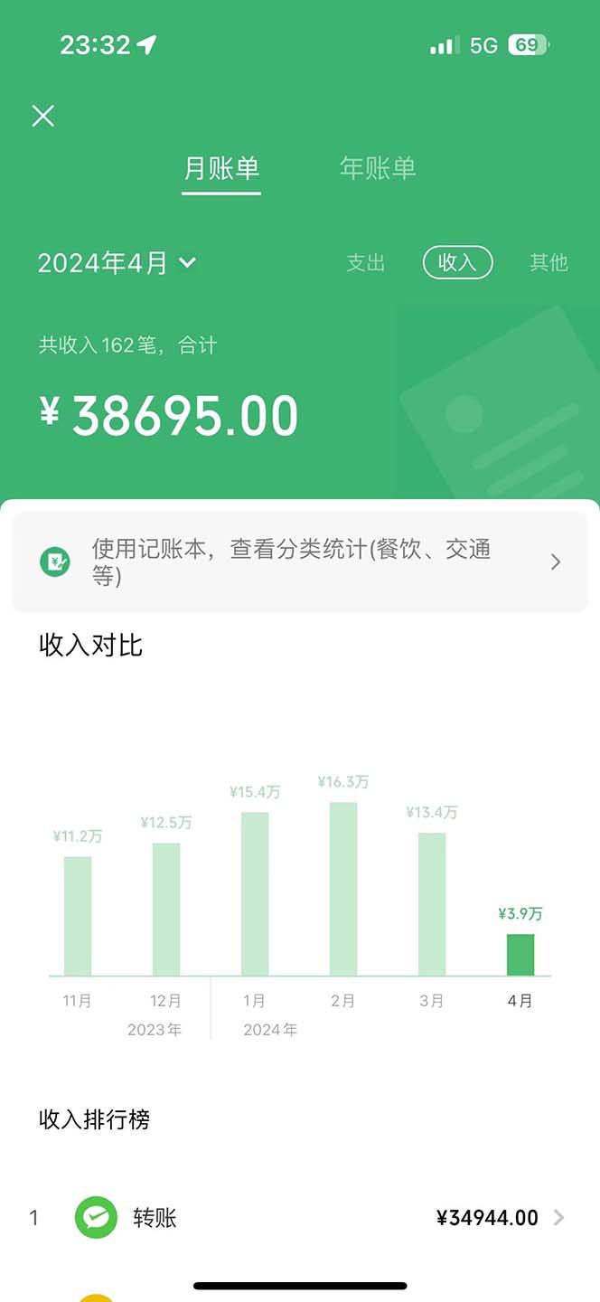 里程积分兑换机票售卖赚差价，利润空间巨大，纯手机操作，小白兼职月入…-爱我搜(25so)资源网