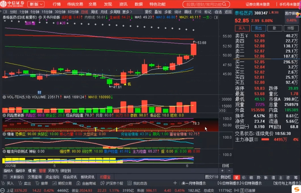 周公子·主力密码(更新6月)-爱我搜(25so)资源网