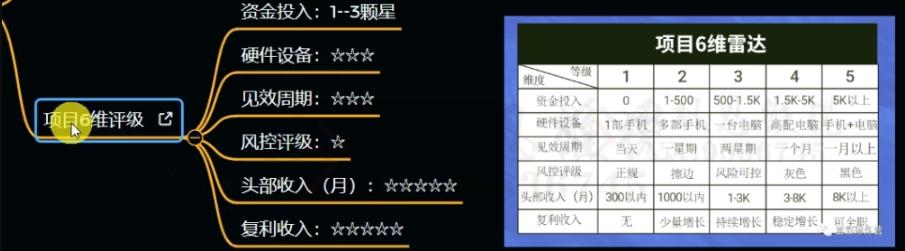 十万个富翁修炼宝典之12.AI写作爆文，月入5k+-爱我搜(25so)资源网