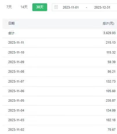 选对赛道赚大钱，视频搬运冷门平台，日入500+的保姆级教程-爱我搜(25so)资源网