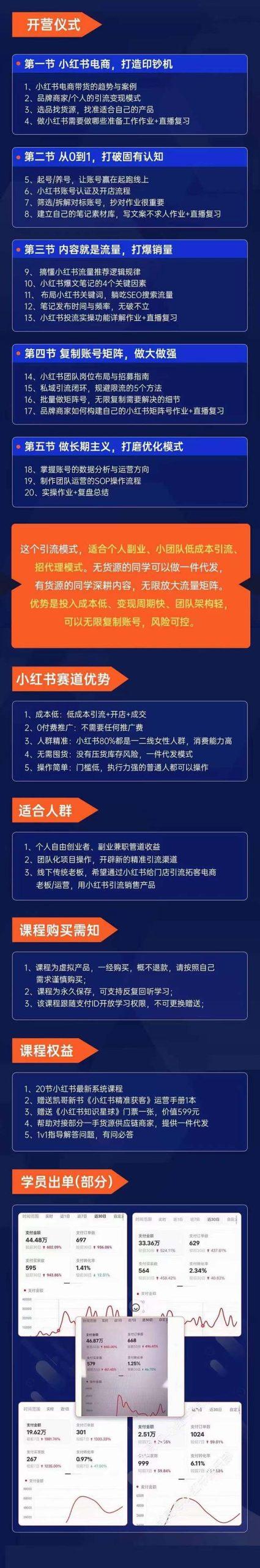 图片[1]-小红书-矩阵号获客特训营-第10期，小红书电商的带货课，引流变现新商机-爱我搜(25so)资源网