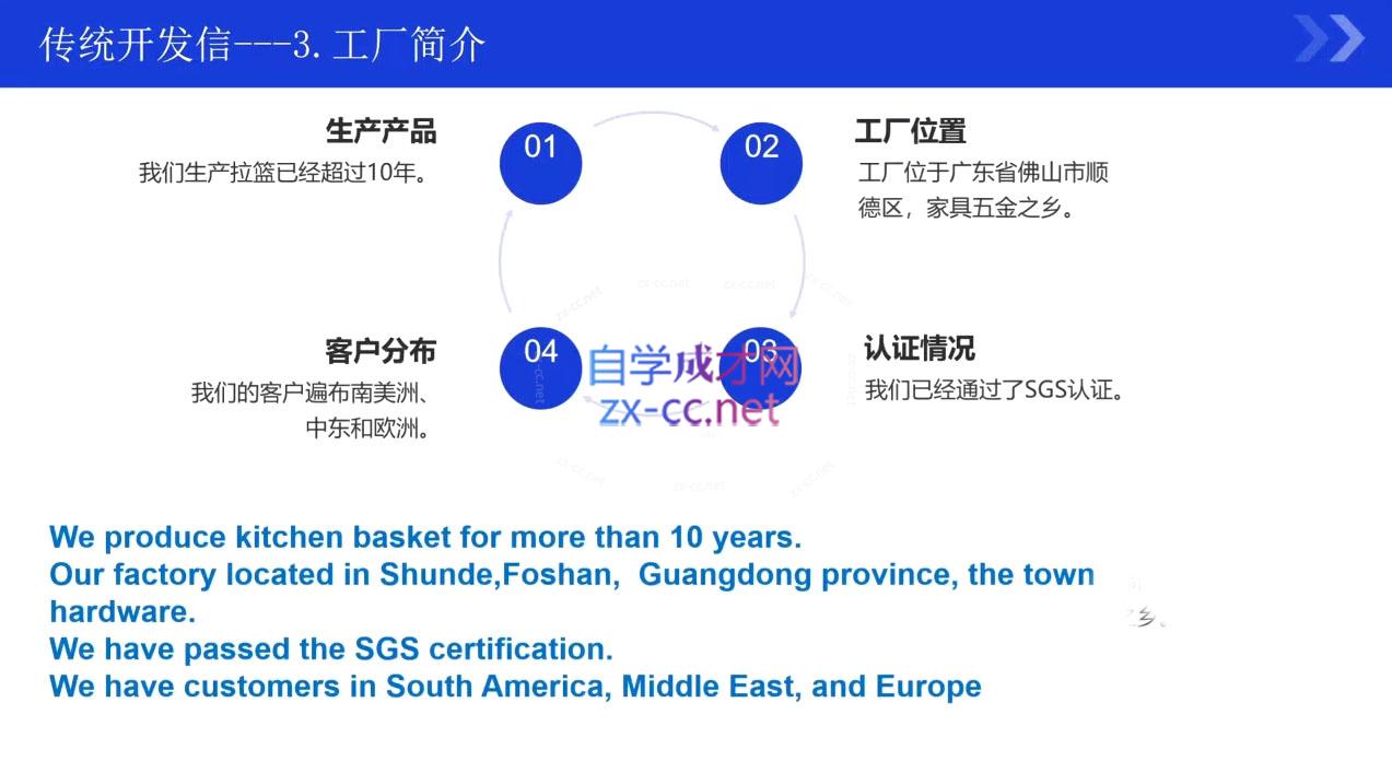 kemi老师·2025外贸流程开发社媒全攻略-爱我搜(25so)资源网