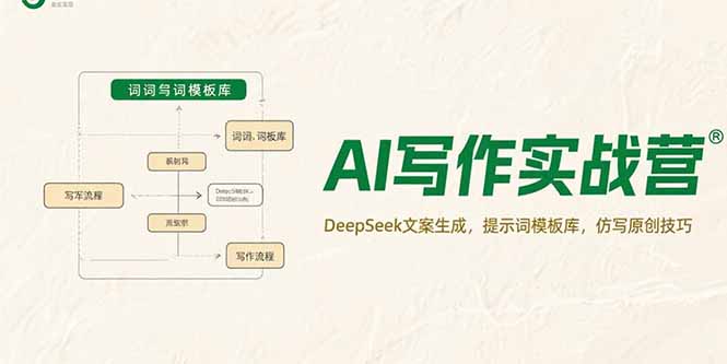 AI写作实战营，DeepSeek文案生成，提示词模板库，仿写原创技巧-爱我搜(25so)资源网