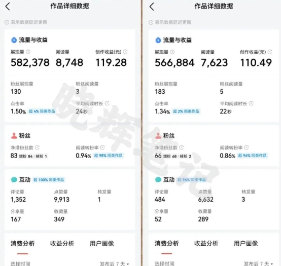 2025年今日头条新玩法，我用这个方法，一天挣了5张+-爱我搜(25so)资源网