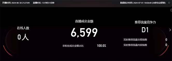 图片[2]-淘宝无人带货3.0高收益玩法，月入3万+，无脑躺赚，新手小白可落地实操-爱我搜(25so)资源网