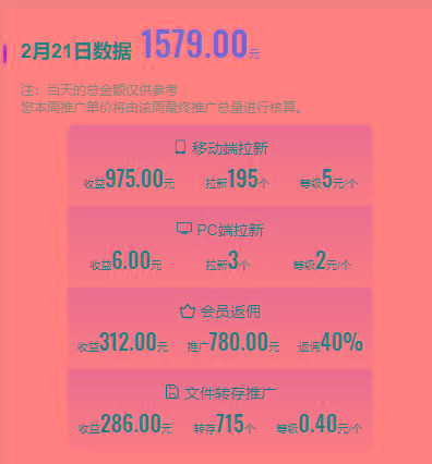 图片[1]-(9293期)2024目前网上最火短剧机器人做法，自动搜索发剧 自动更新资源 自动分享资源-爱我搜(25so)资源网