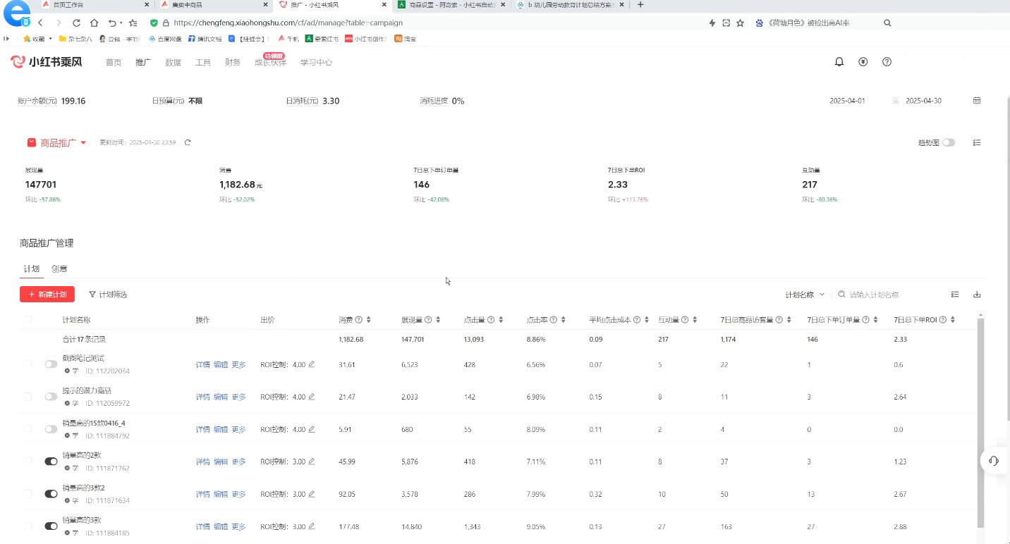 狂峰会·小红书虚拟店矩阵玩法-爱我搜(25so)资源网