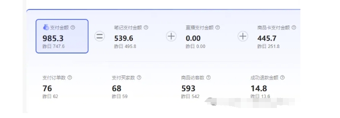 最新小红书虚拟电商项目，不刷单，不推广，单店一天三四百-爱我搜(25so)资源网