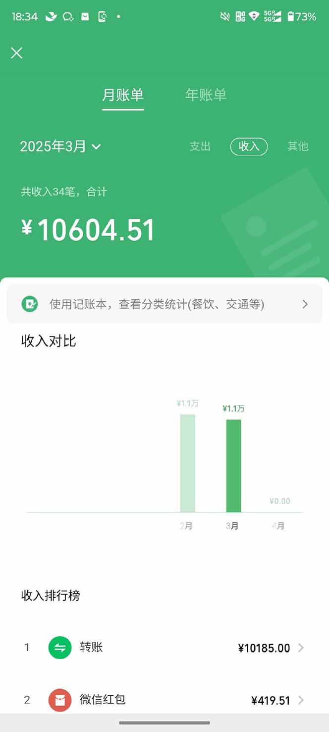 图片[2]-【2025年4月】知识付费镰刀训练营：单号年赚百万的超级IP孵化术-爱我搜(25so)资源网