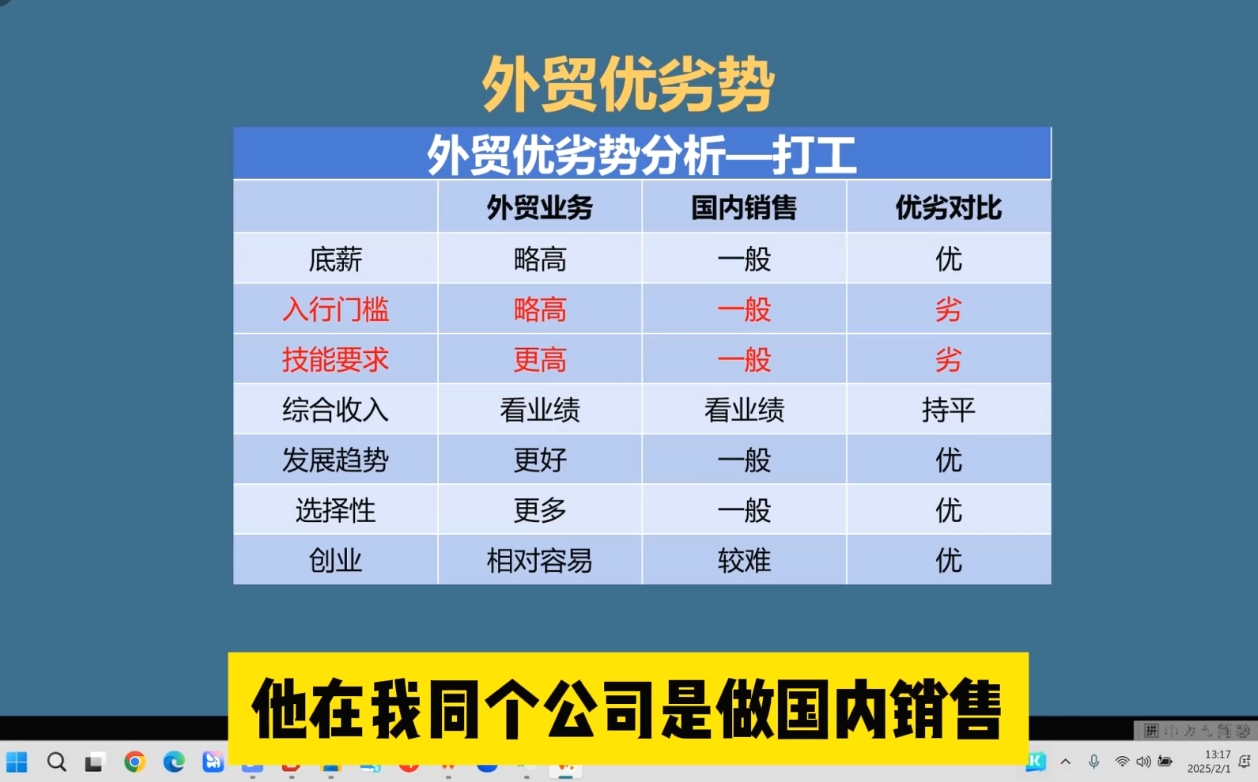 Toby老师·2025外贸创业全攻略-爱我搜(25so)资源网