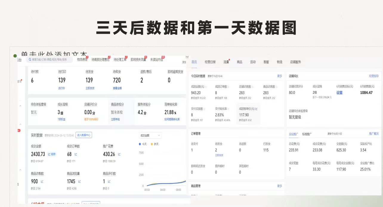 拼多多 最新合作开店日收4000+两天销量过百单，无学费、老运营代操作、…-爱我搜(25so)资源网