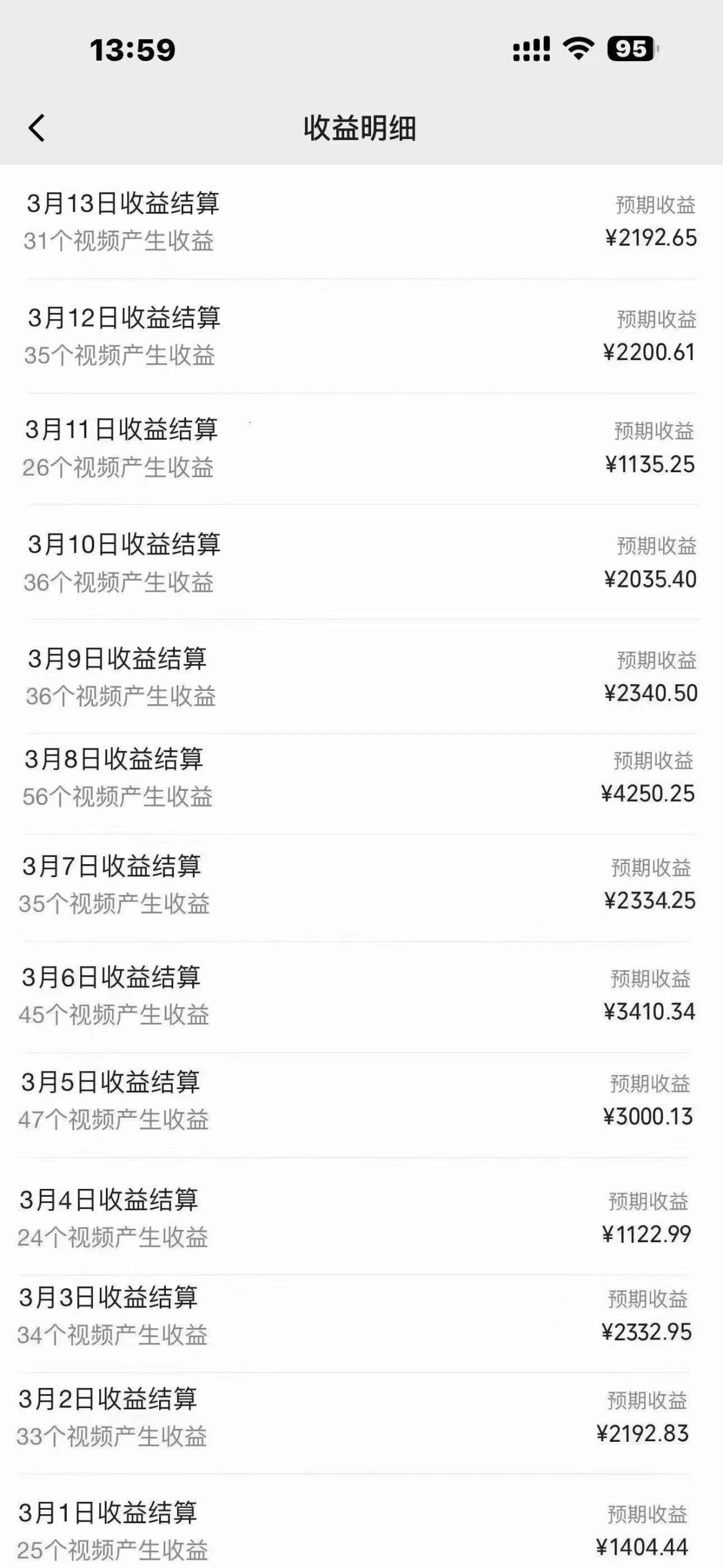 (9565期)2024年视频号最新过原创技术，当天起号，收入稳定，日入1000+-爱我搜(25so)资源网