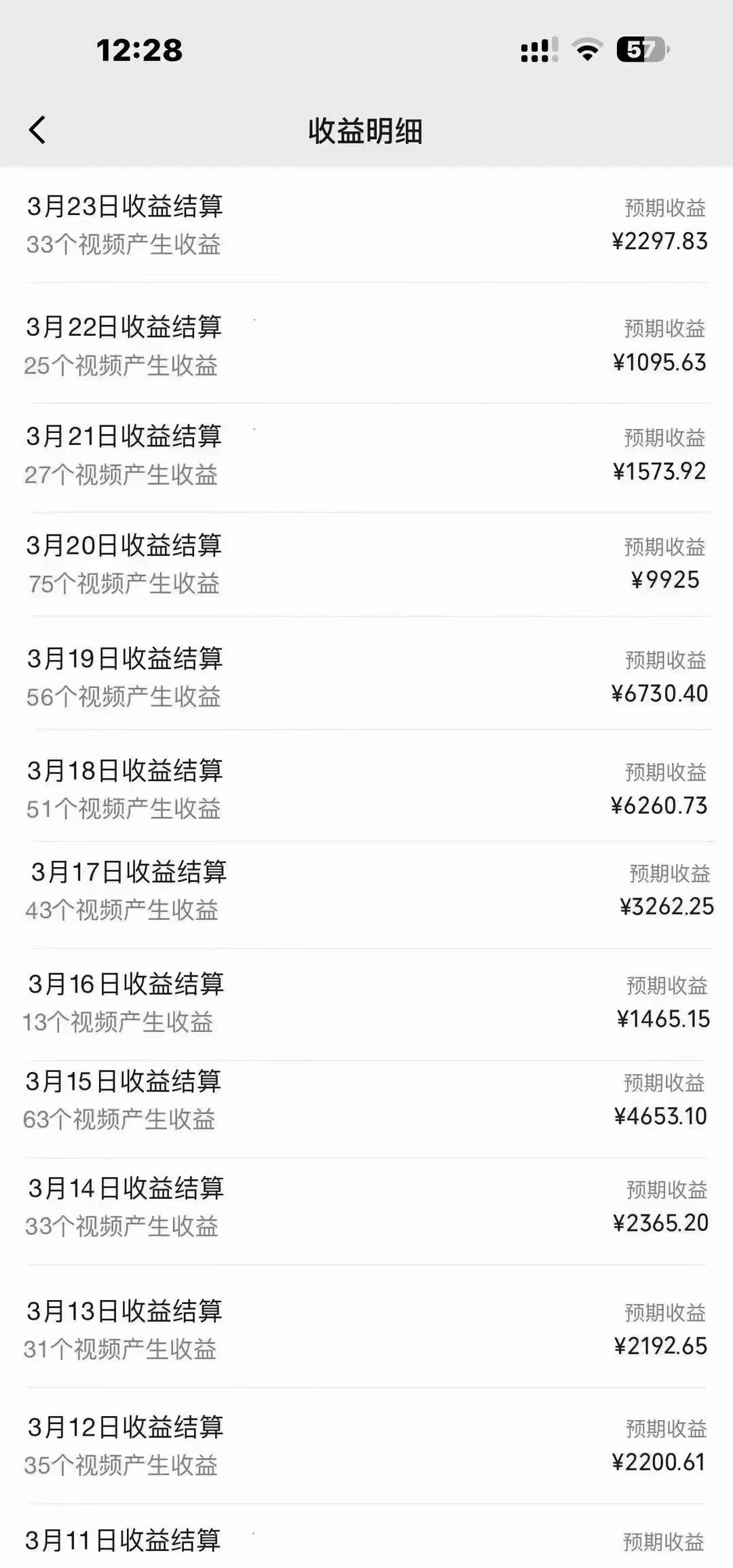 图片[1]-(9648期)盘点视频号创作分成计划，快速过原创日入300+，从0到1完整项目教程！-爱我搜(25so)资源网