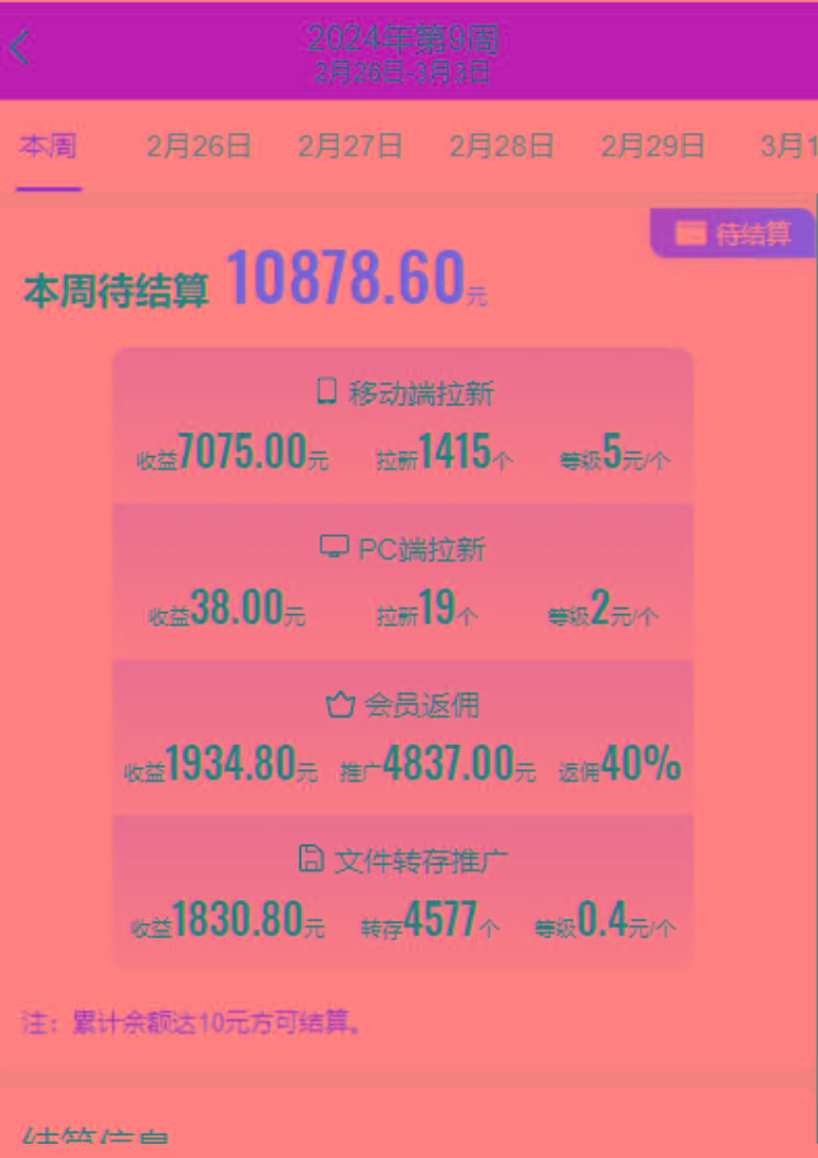 (9293期)2024目前网上最火短剧机器人做法，自动搜索发剧 自动更新资源 自动分享资源-爱我搜(25so)资源网